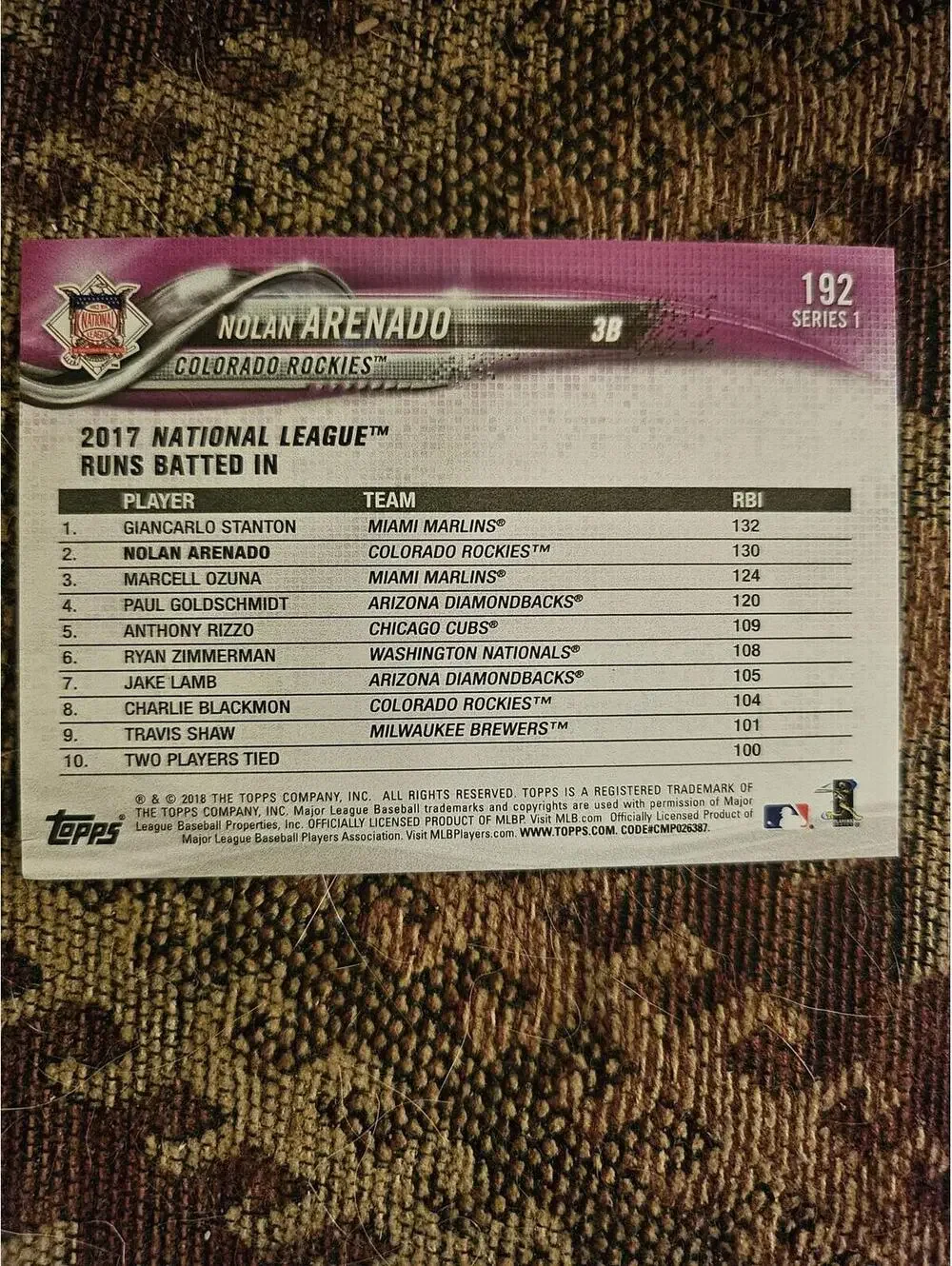 Nolan Arenado - 2018 Topps - RBI leaders #192 - Rockies - RAW Mint - Picture 2 of 2